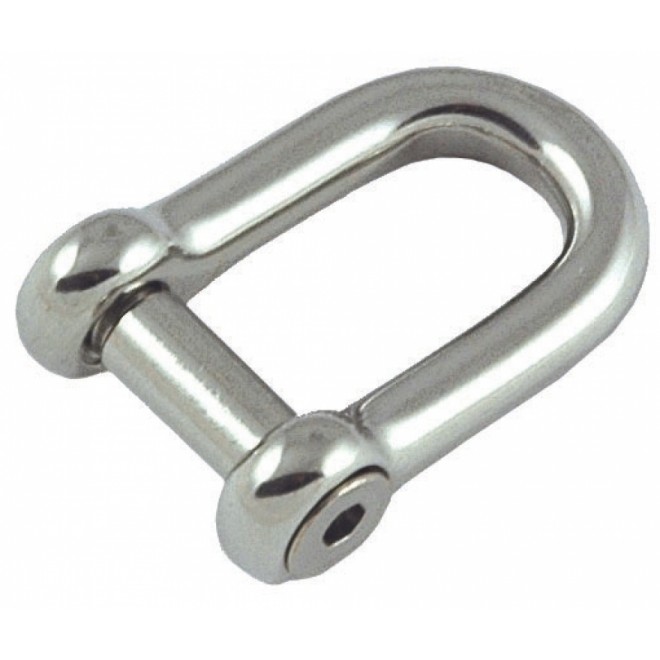 Anchoring